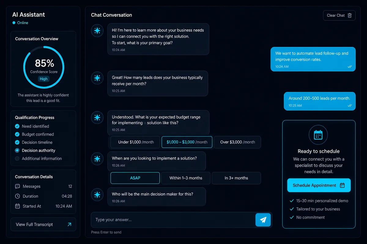 Panou chatbot AI — întrebări de calificare, CTA programare și scor încredere