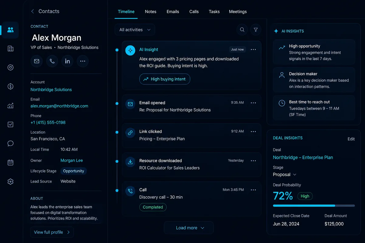 Timeline contact CRM AI — insight-uri și probabilitate deal