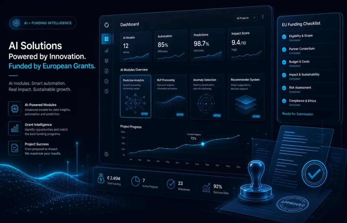 Inteligență artificială cu fonduri europene — proiect AI eligibil la finanțare
