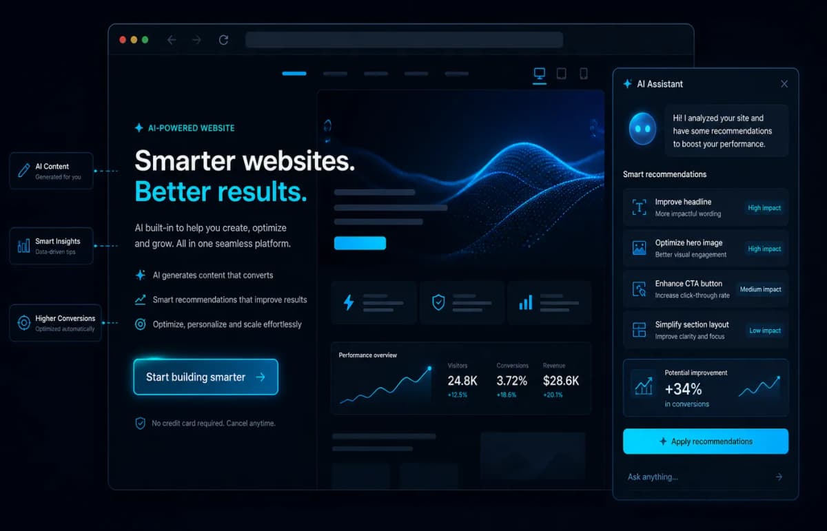 Site cu inteligență artificială — website modern cu asistent AI și conversii