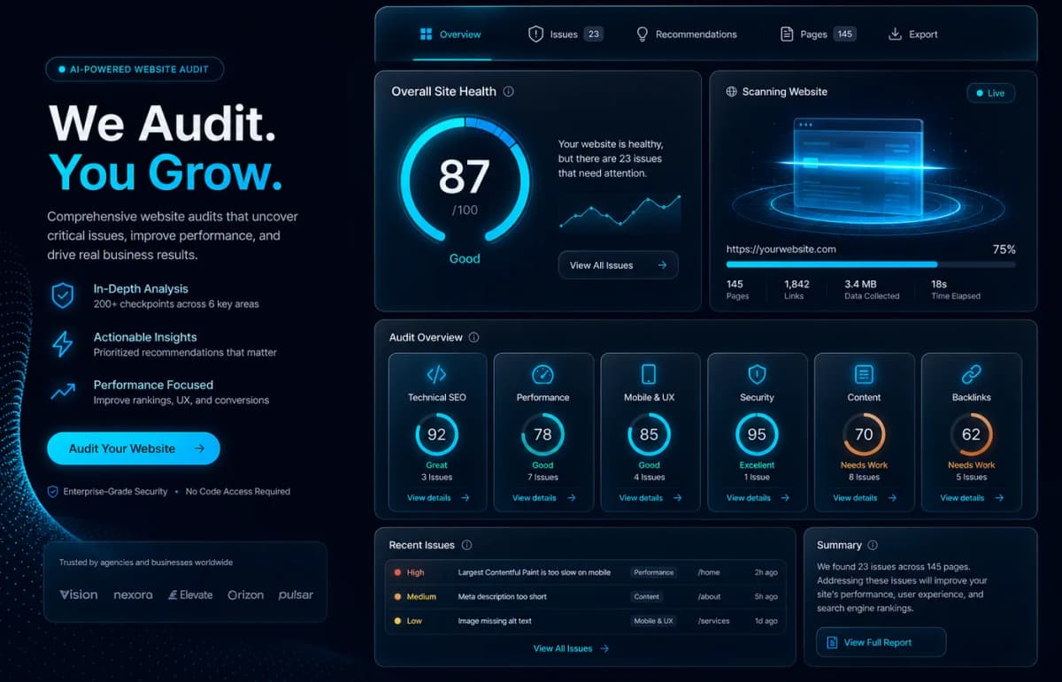Audit site PromoNet — analiză completă a sănătății website-ului