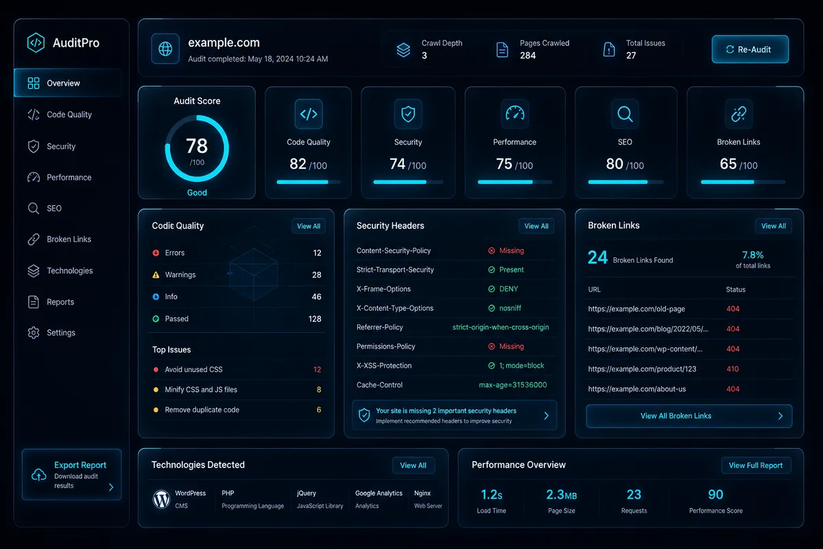 Audit tehnic site — securitate, cod, linkuri și infrastructură