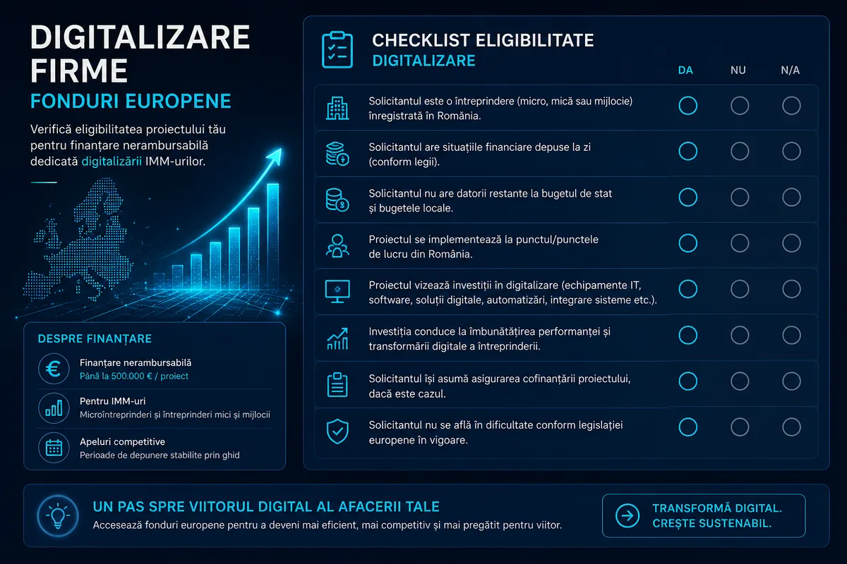 Checklist eligibilitate fonduri europene pentru digitalizare