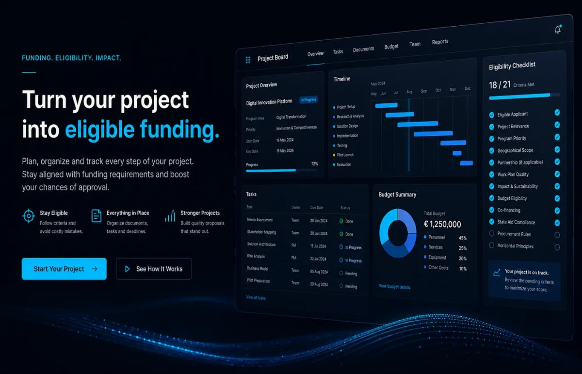 Website cu fonduri europene — proiect site eligibil la finanțare