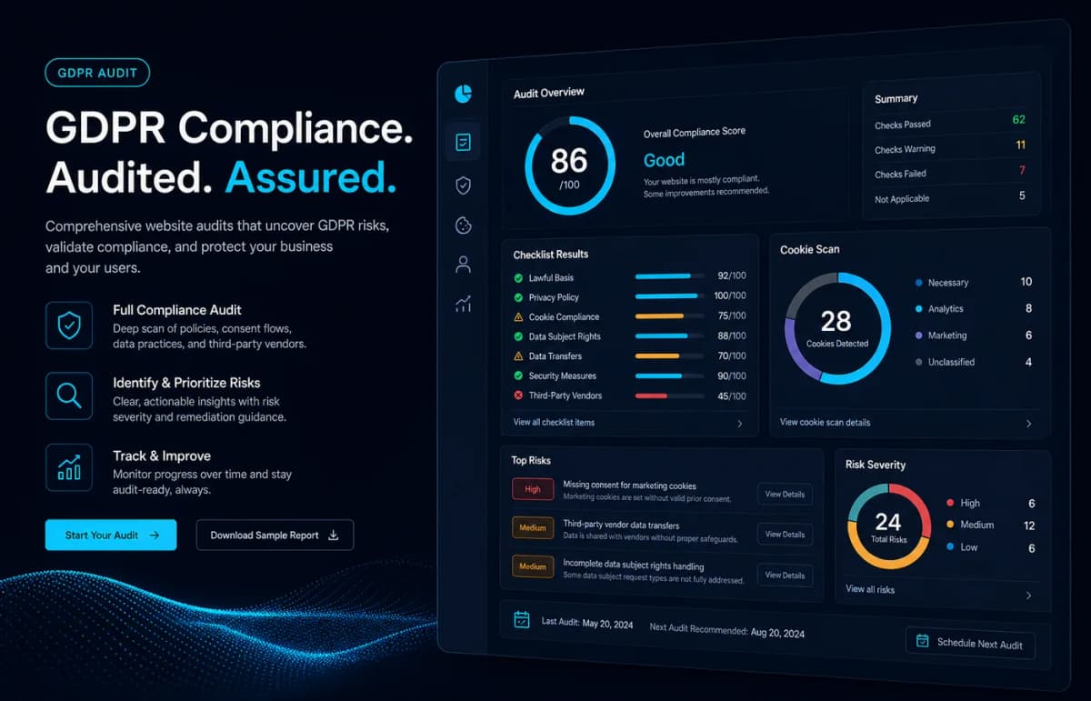 Audit GDPR site — dashboard conformitate, scan cookies și scoruri de risc