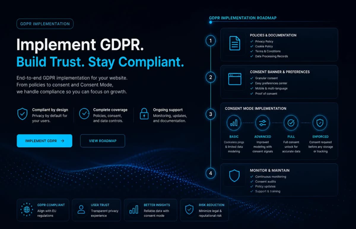 Implementare GDPR pe site — roadmap politici, banner și Consent Mode