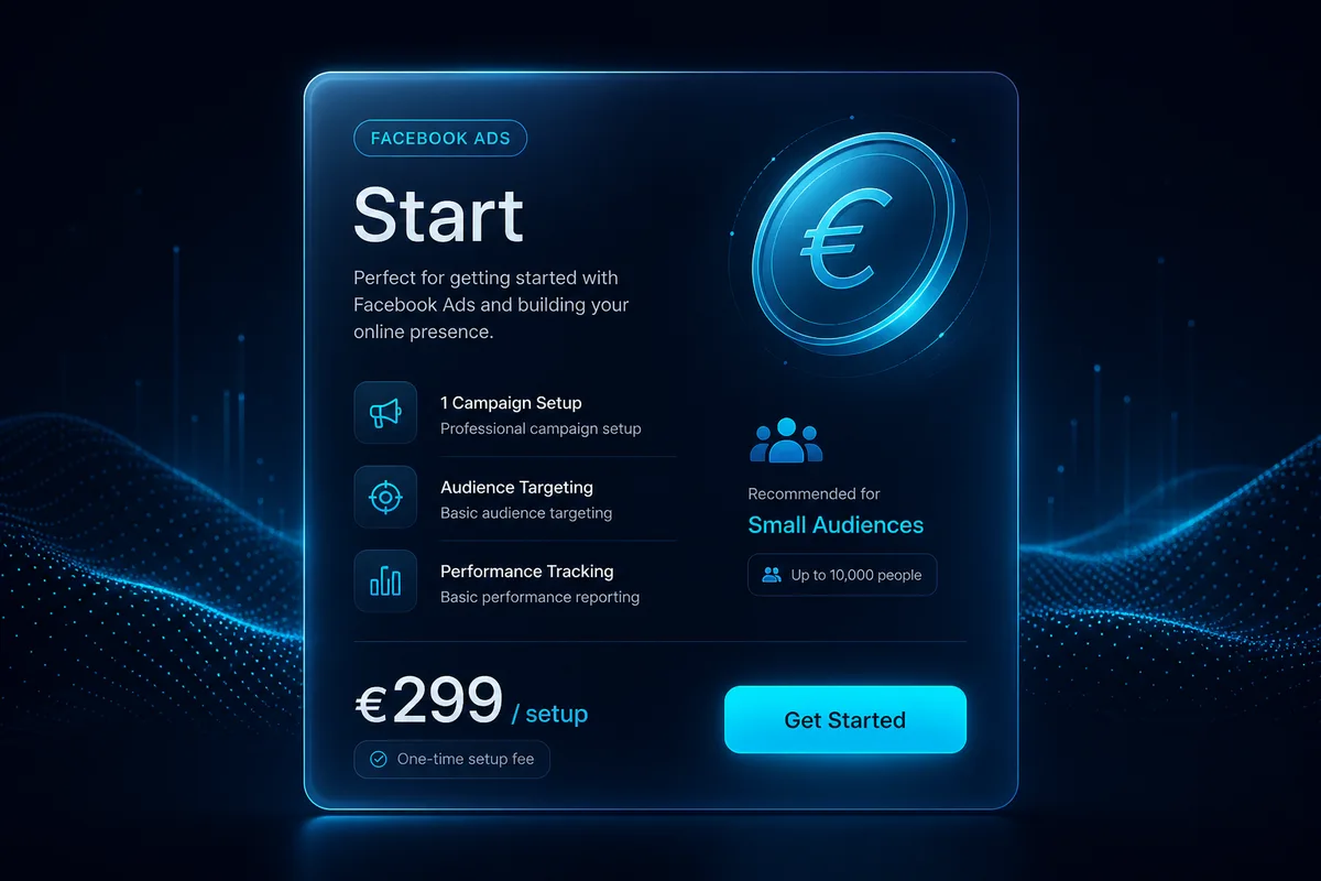 Pachet Facebook Ads Start — campanii entry-level pentru social media