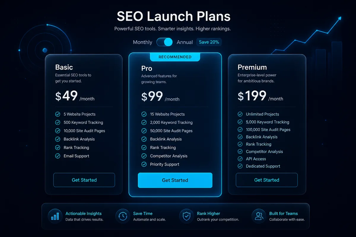 Abonamente Promo Launch — tier-uri SEO pentru creștere organică