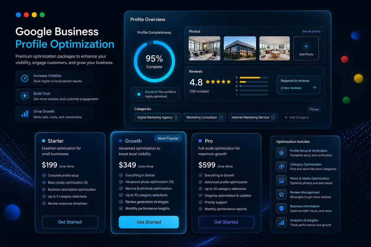 Pachete optimizare Google Business Profile — categorii, fotografii, recenzii