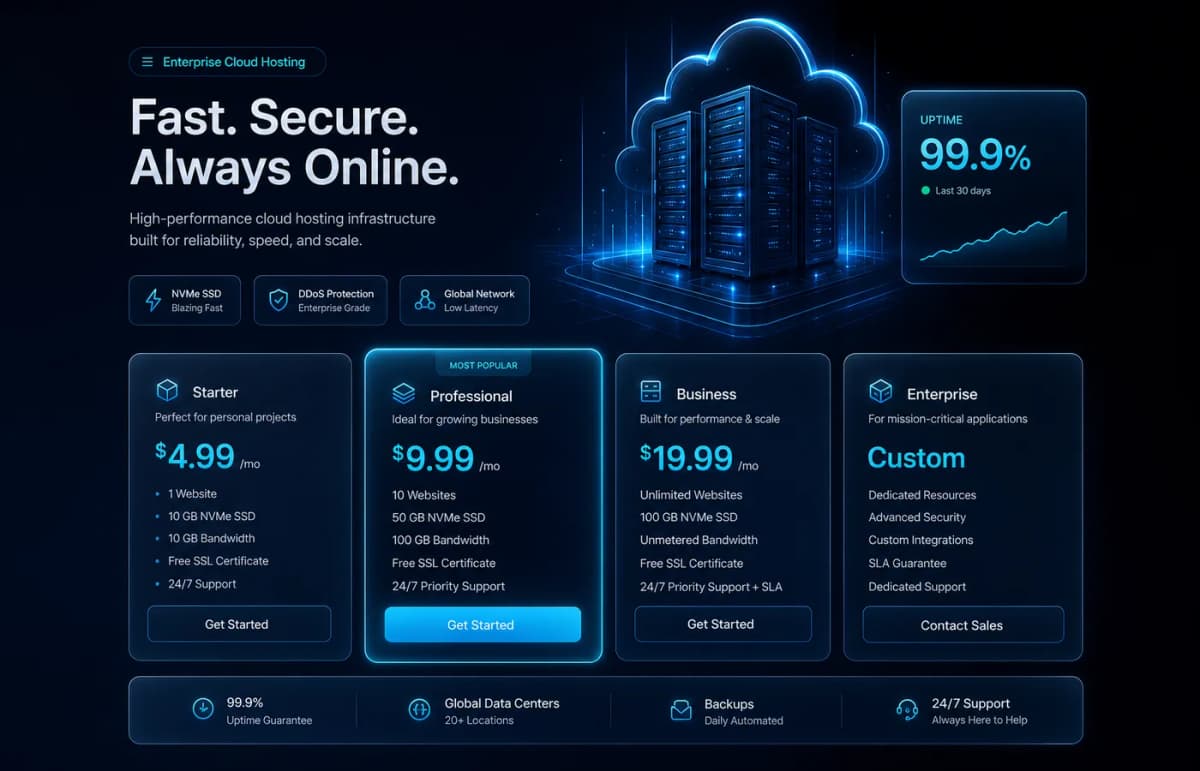 Prețuri hosting PromoNet — infrastructură premium Vercel și Cloudflare