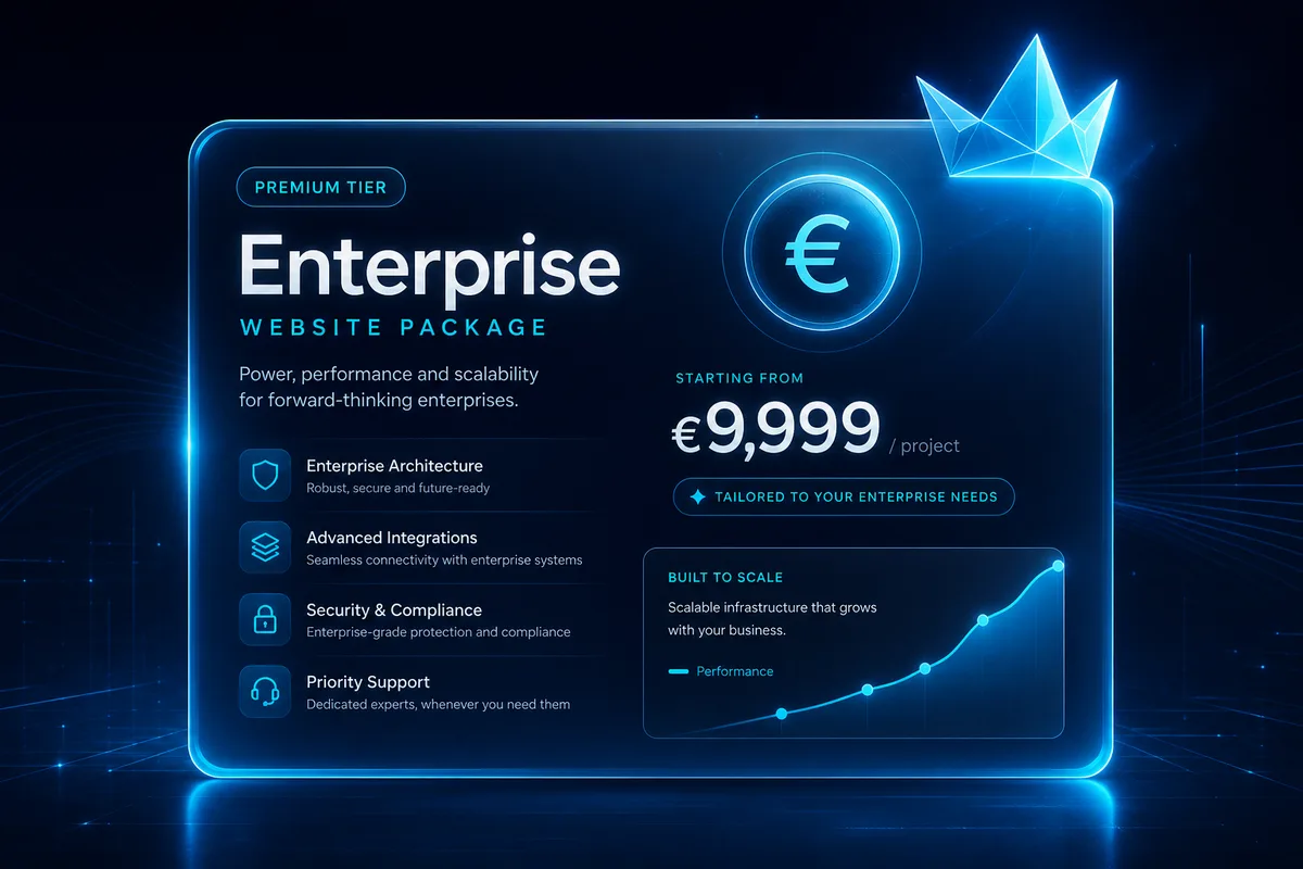 Pachet Enterprise — site de prezentare premium scalabil