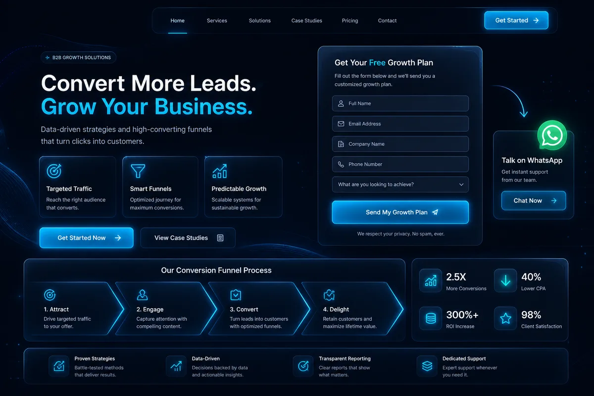 Conversii site de prezentare — WhatsApp, formulare și CTA-uri